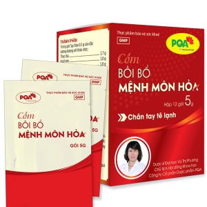 menh mon hoa 300x300 - BỒI BỔ MỆNH MÔN THỦY - VIÊN NANG